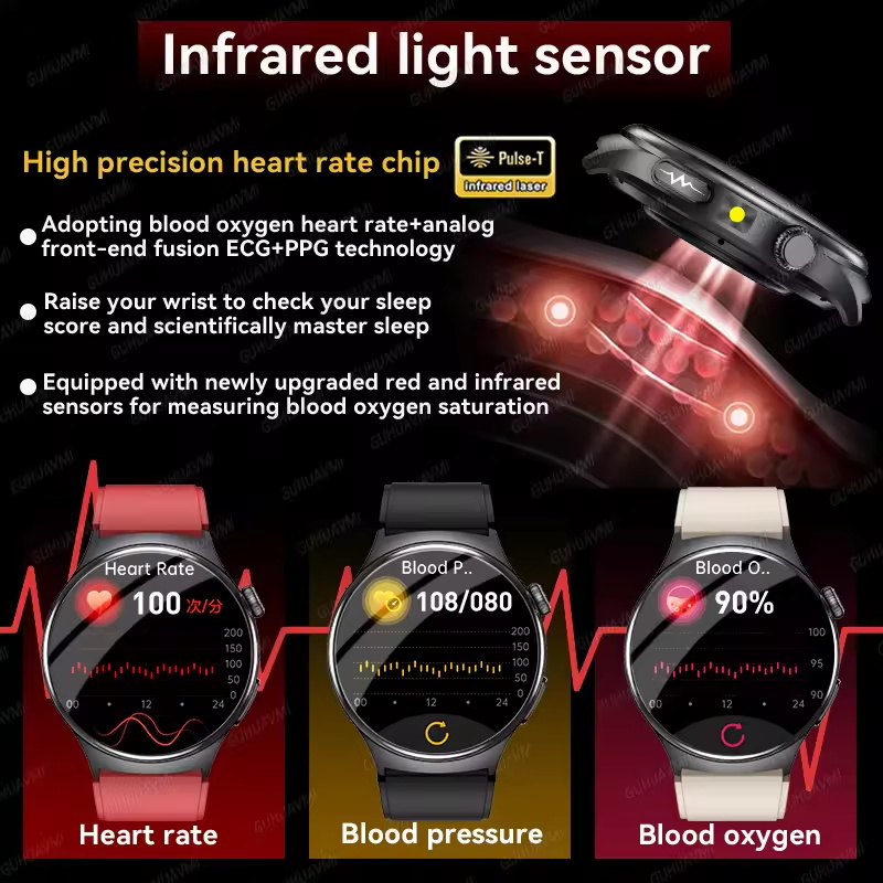 ساعة ذكية جديدة دقيقة لقياس تخ - مراجعة Industrial Laser Beam وسعره