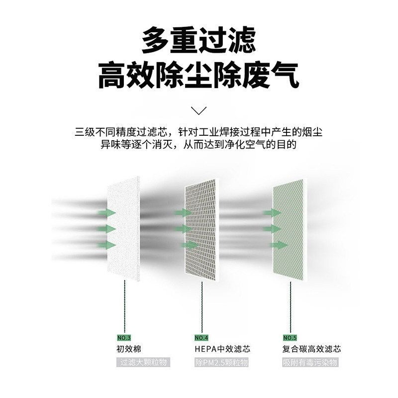 جهاز تنقية الدخان الصناعي الصغ - مراجعة Industrial Laser Solder Iron وسعره