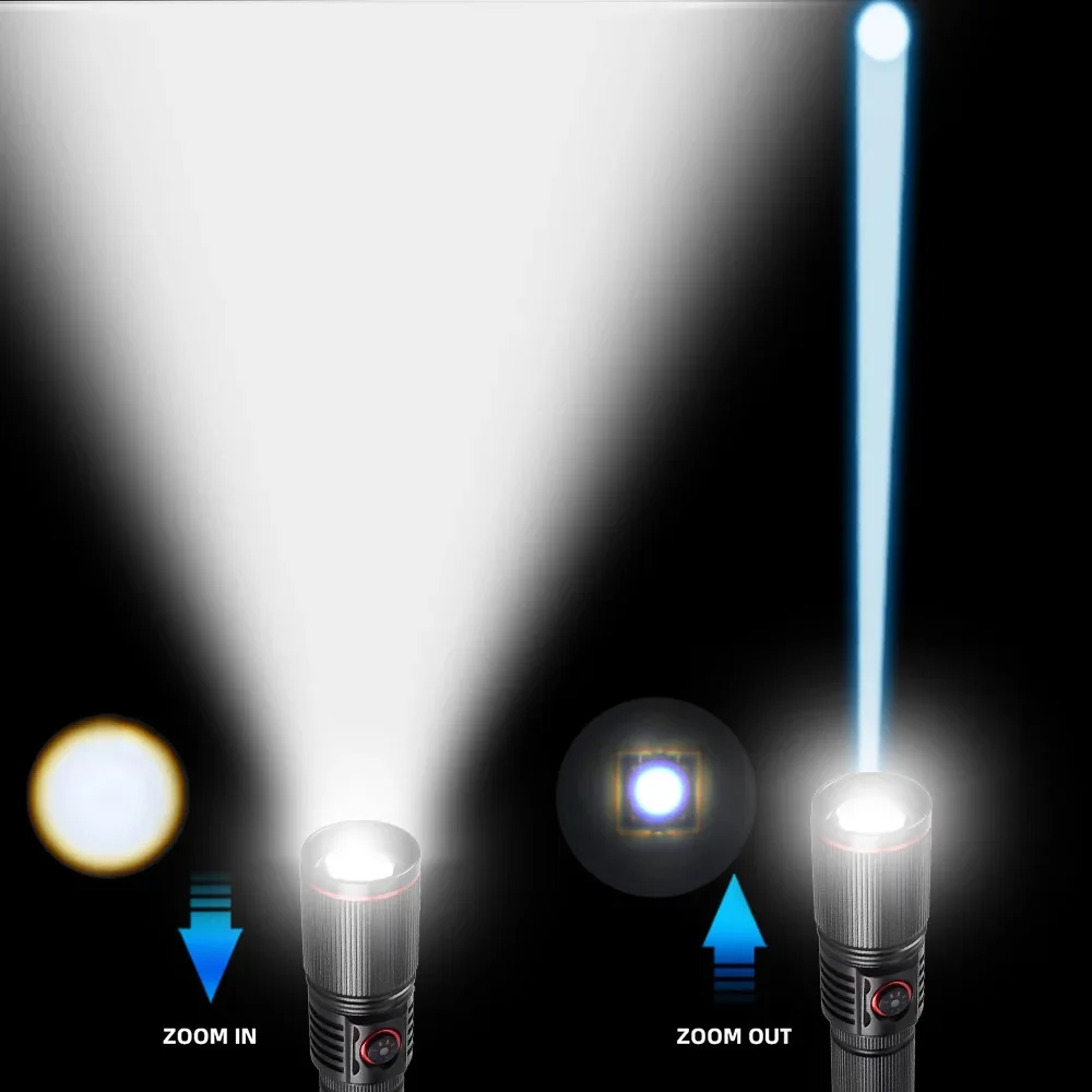 سبائك الألومنيوم الليزر الأبيض - مراجعة Industrial Laser Beam وسعره