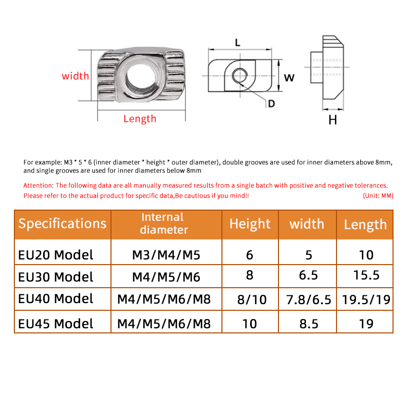 M3 M4 M5 M6 2020 3030 4040 Ser - مراجعة Aluminum T-Slot Profile وسعره
