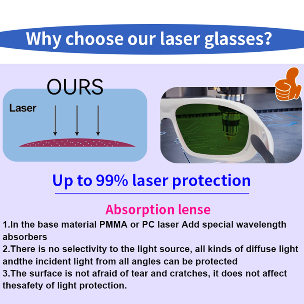 OD7 + نظارات السلامة بالليزر ن - مراجعة Industrial Laser Glasses وسعره