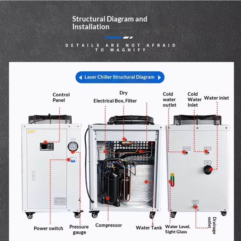 مبرد هواء صغير محمول مدمج للاس - مراجعة Industrial Uv Laser وسعره