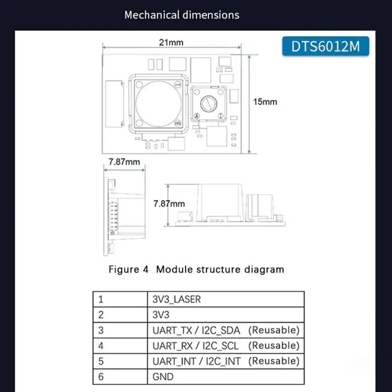وحدة ليزر متكاملة لقياس المساف - مراجعة Industrial Infrared Laser وسعره