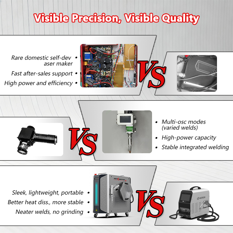 معدات لحام بالليزر محمولة يدوي - مراجعة Industrial Laser Welding Iron وسعره