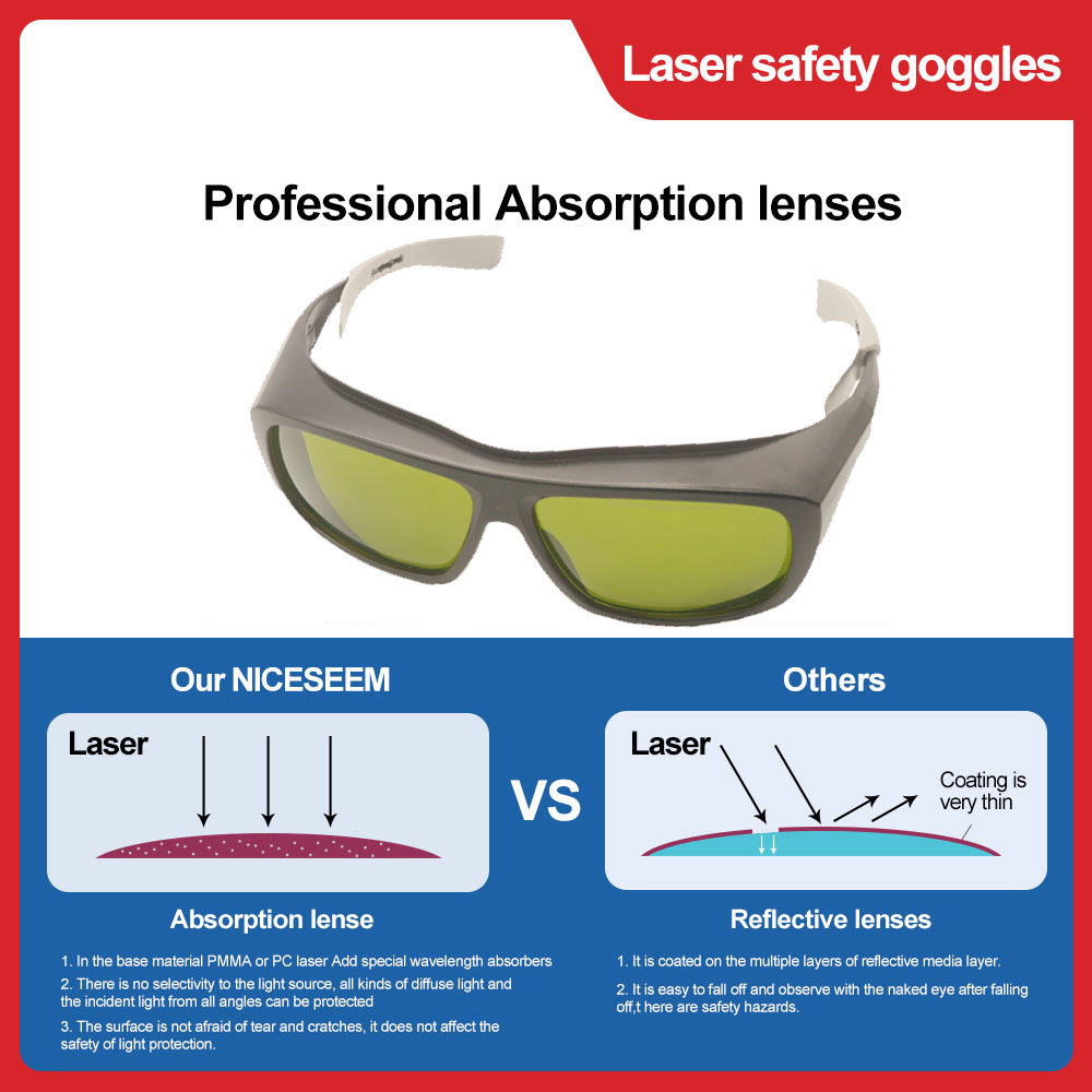 نظارات واقية ليزر لإزالة الشعر - مراجعة Industrial Laser Glasses وسعره