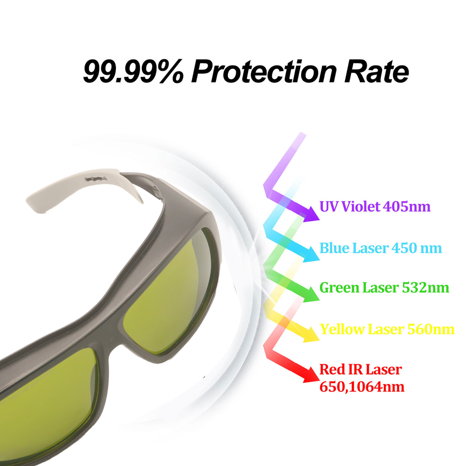 نظارات واقية ليزر لإزالة الشعر - مراجعة Industrial Laser Glasses وسعره