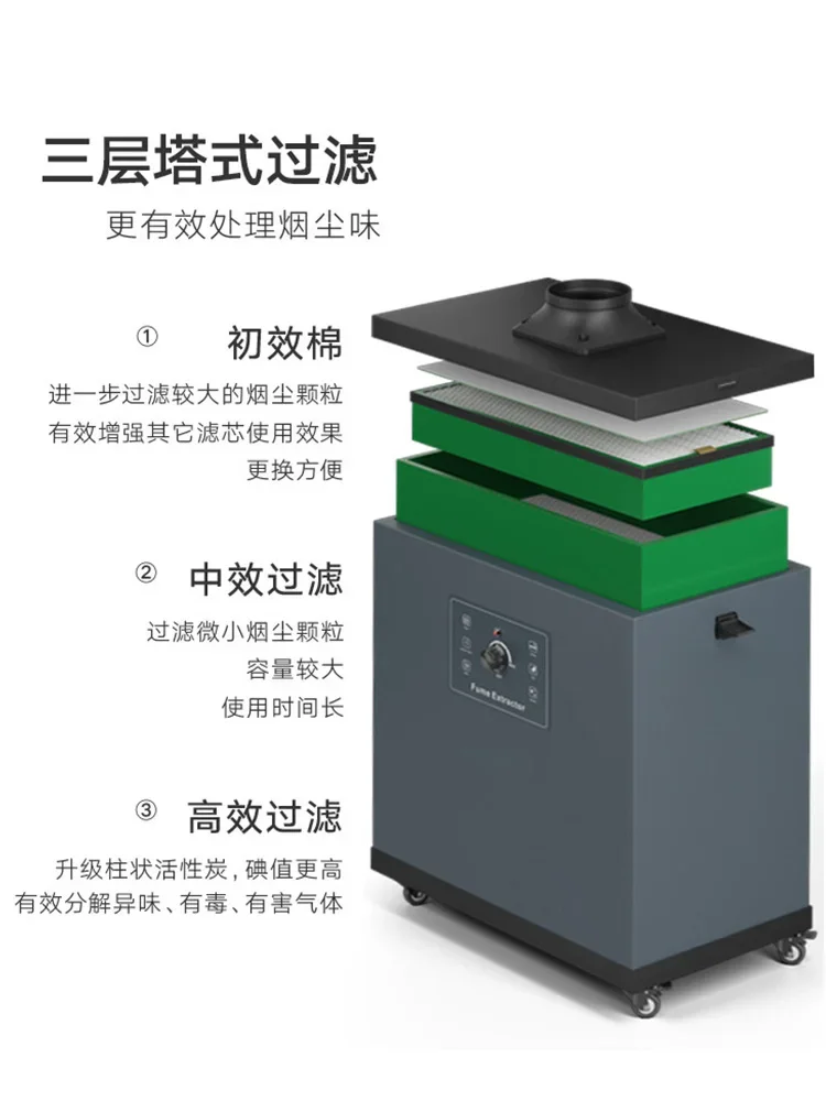 جهاز تنقية الدخان الصناعي، آلة - مراجعة Industrial Laser Solder Iron وسعره