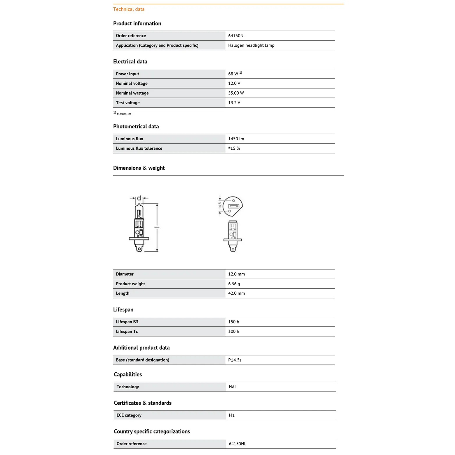 مصباح هالوجين OSRAM Night Brea - مراجعة Industrial Laser Beam وسعره
